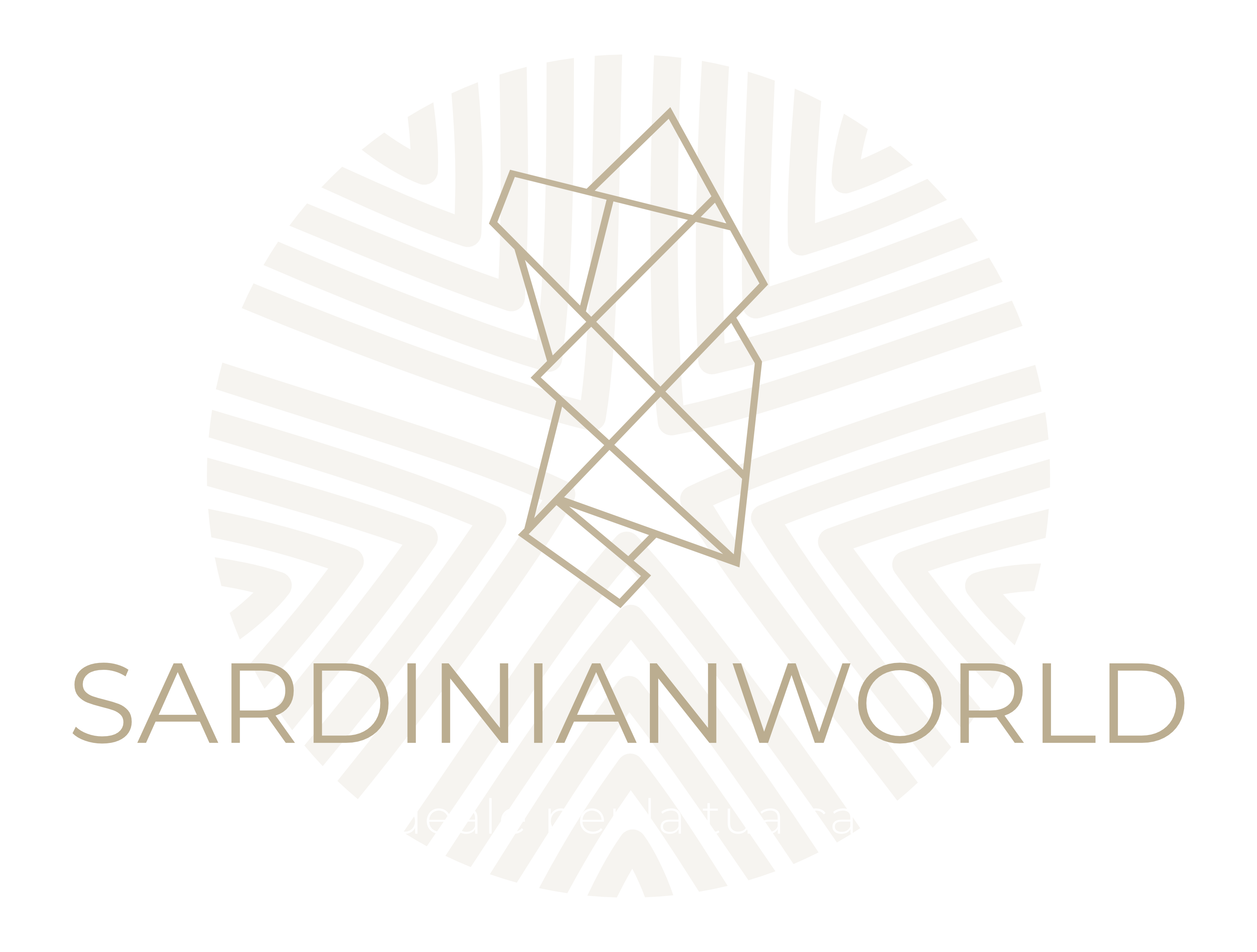 sardinianworld logo contatti